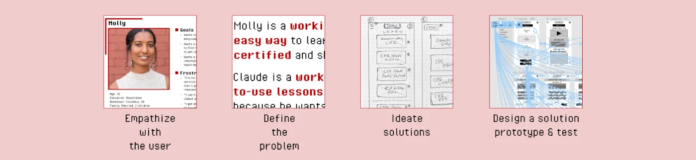 Process Group