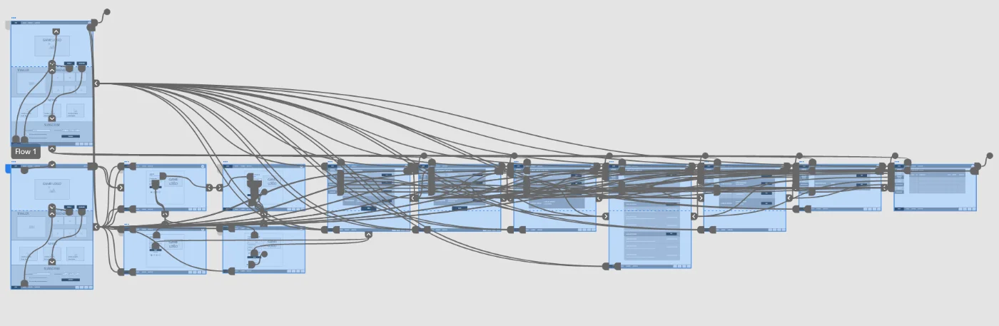 Wireframe Prototype Connections