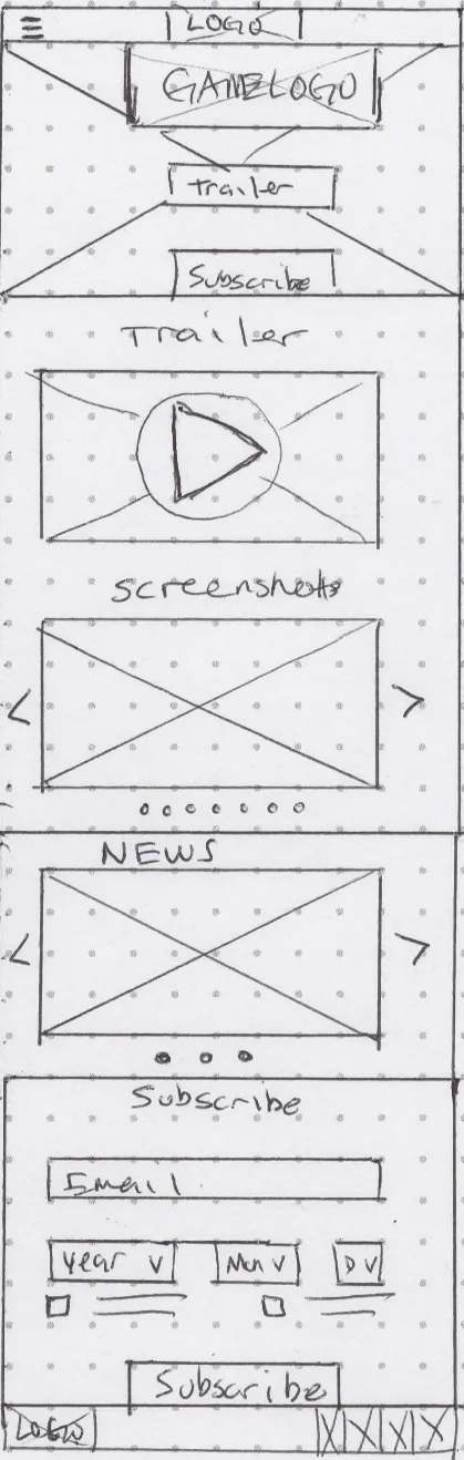Mobile Paper Wireframe