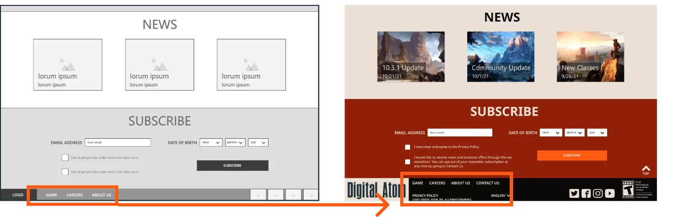 Mockups 2