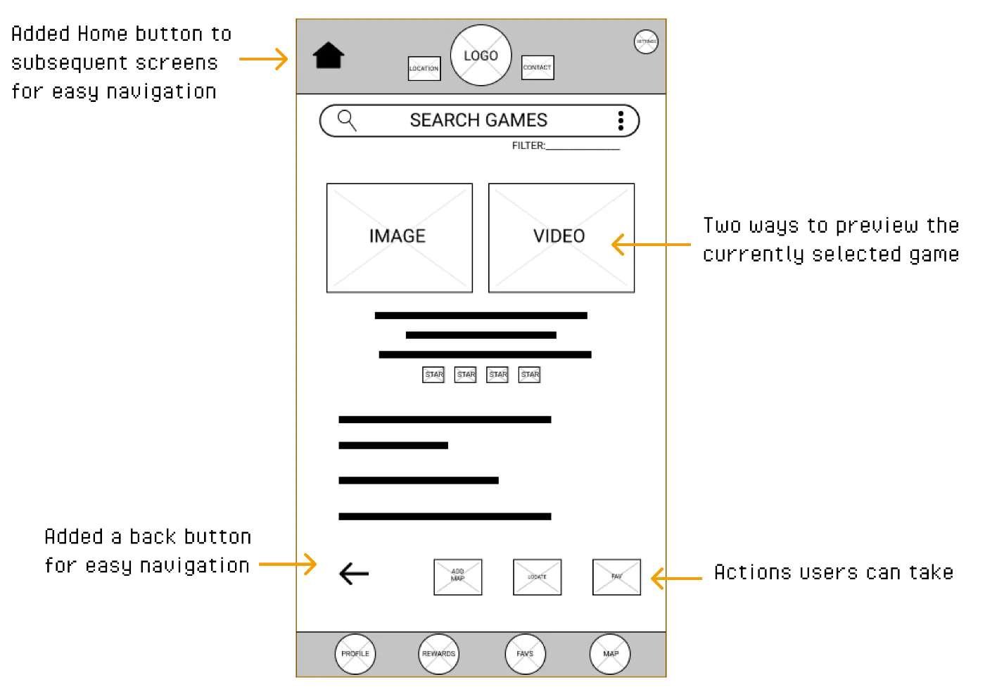 Game Info Screen